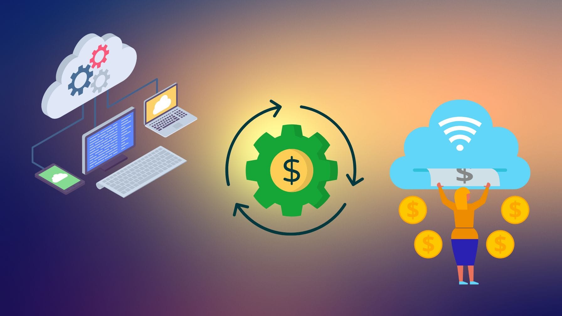 Cloud Computing in Financial Services