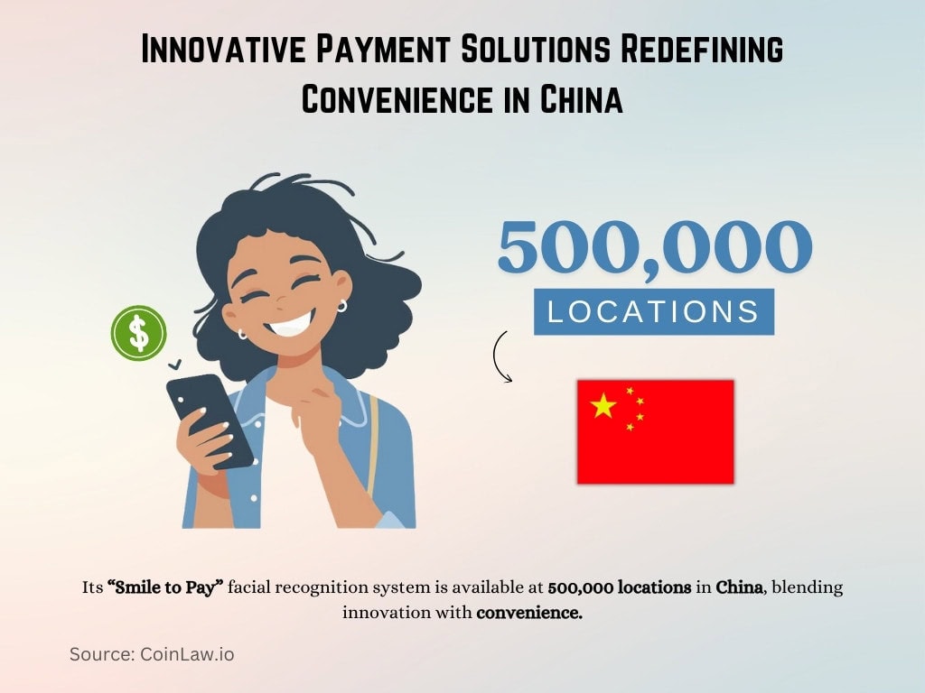 Innovative Payment Solutions Redefining Convenience in China