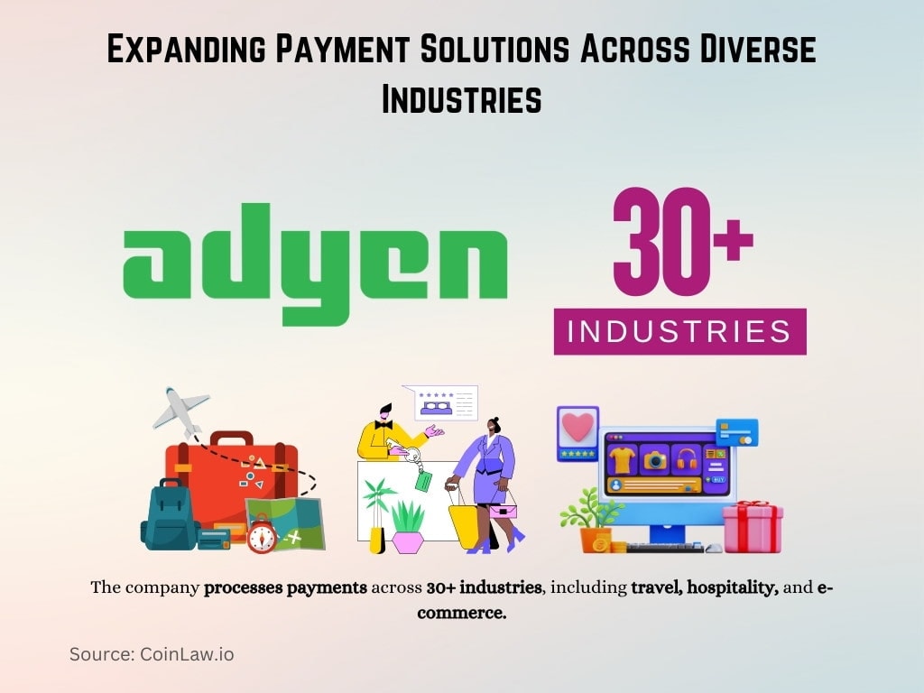 Expanding Payment Solutions Across Diverse Industries