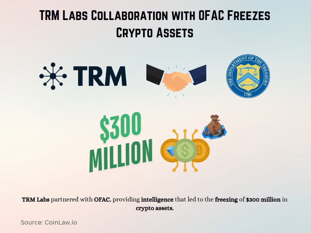 TRM Labs Collaboration with OFAC Freezes Crypto Assets