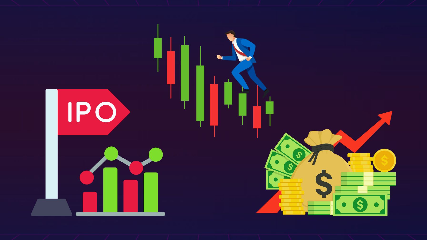 Most Expensive IPOs in History