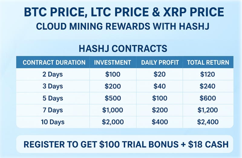 Price Charge Hashj Mining