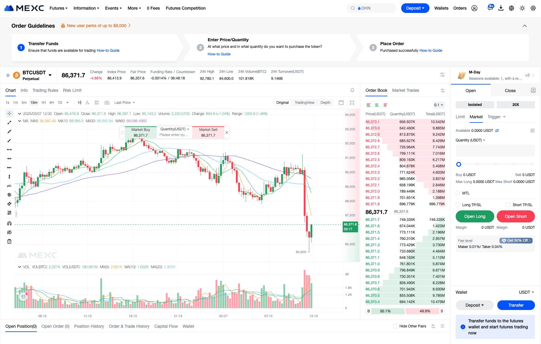 BTC/USDT Futures Snapshot on MEXC