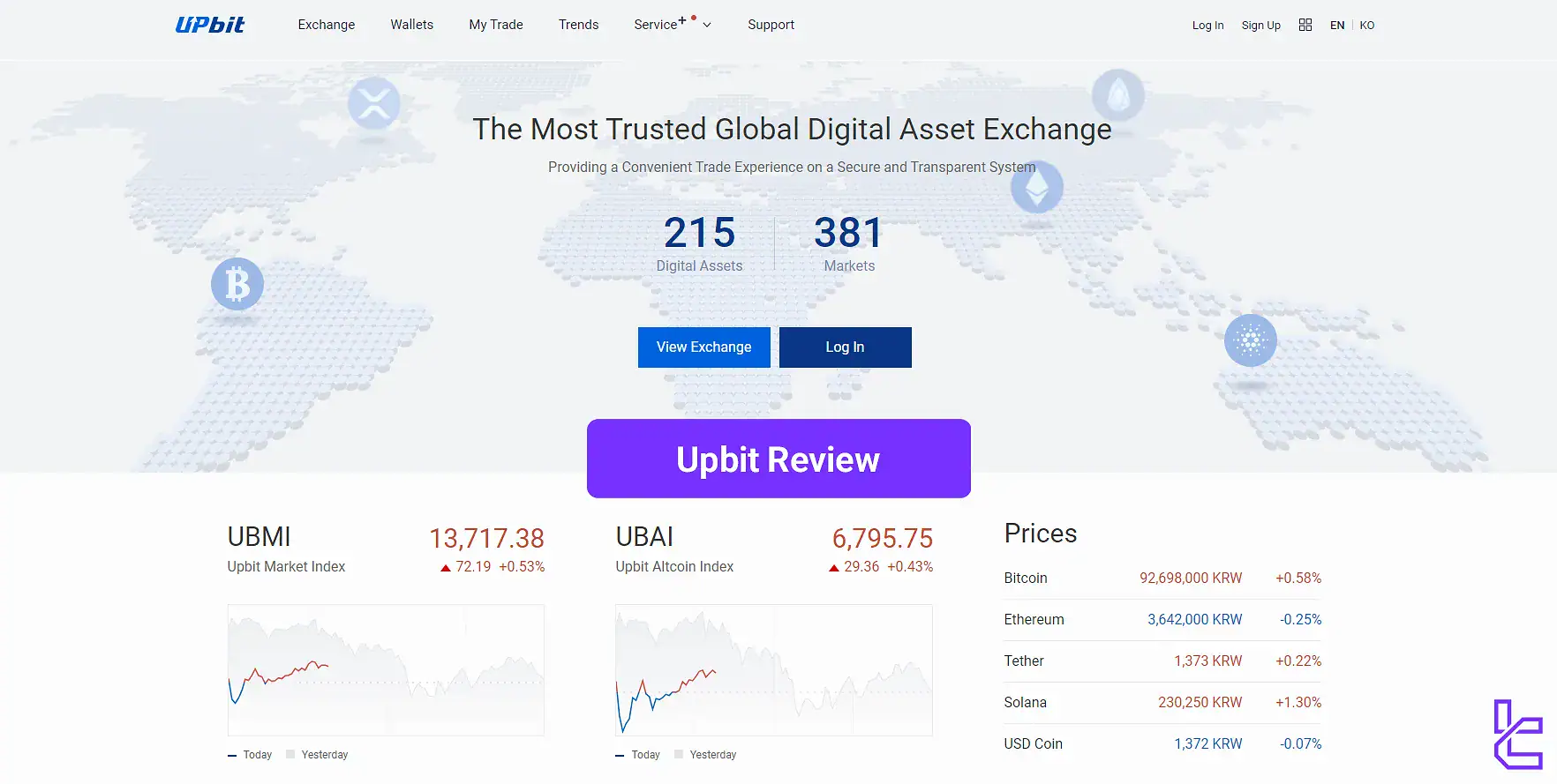 Upbit Exchange Snapshot